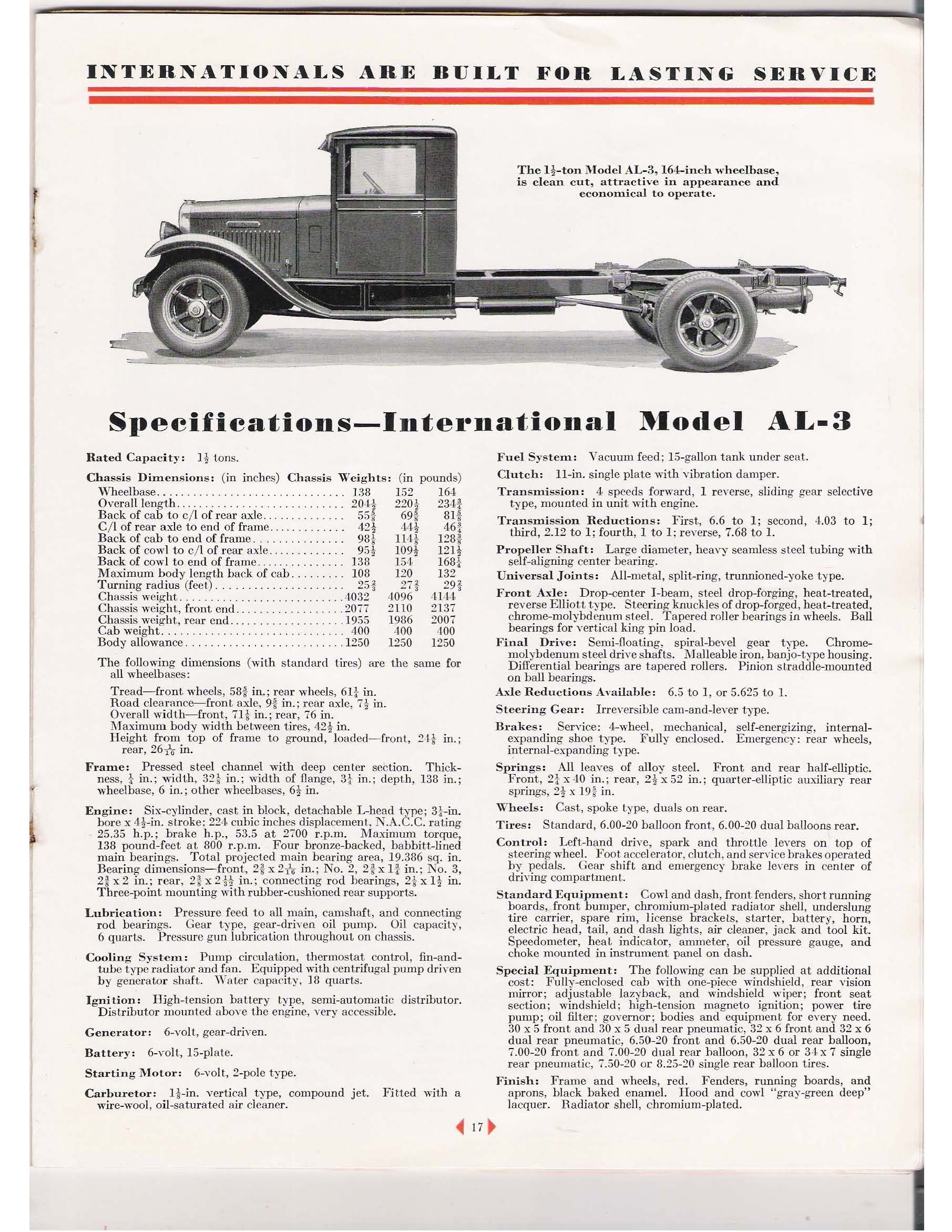 1931 International Spec Sheets-13