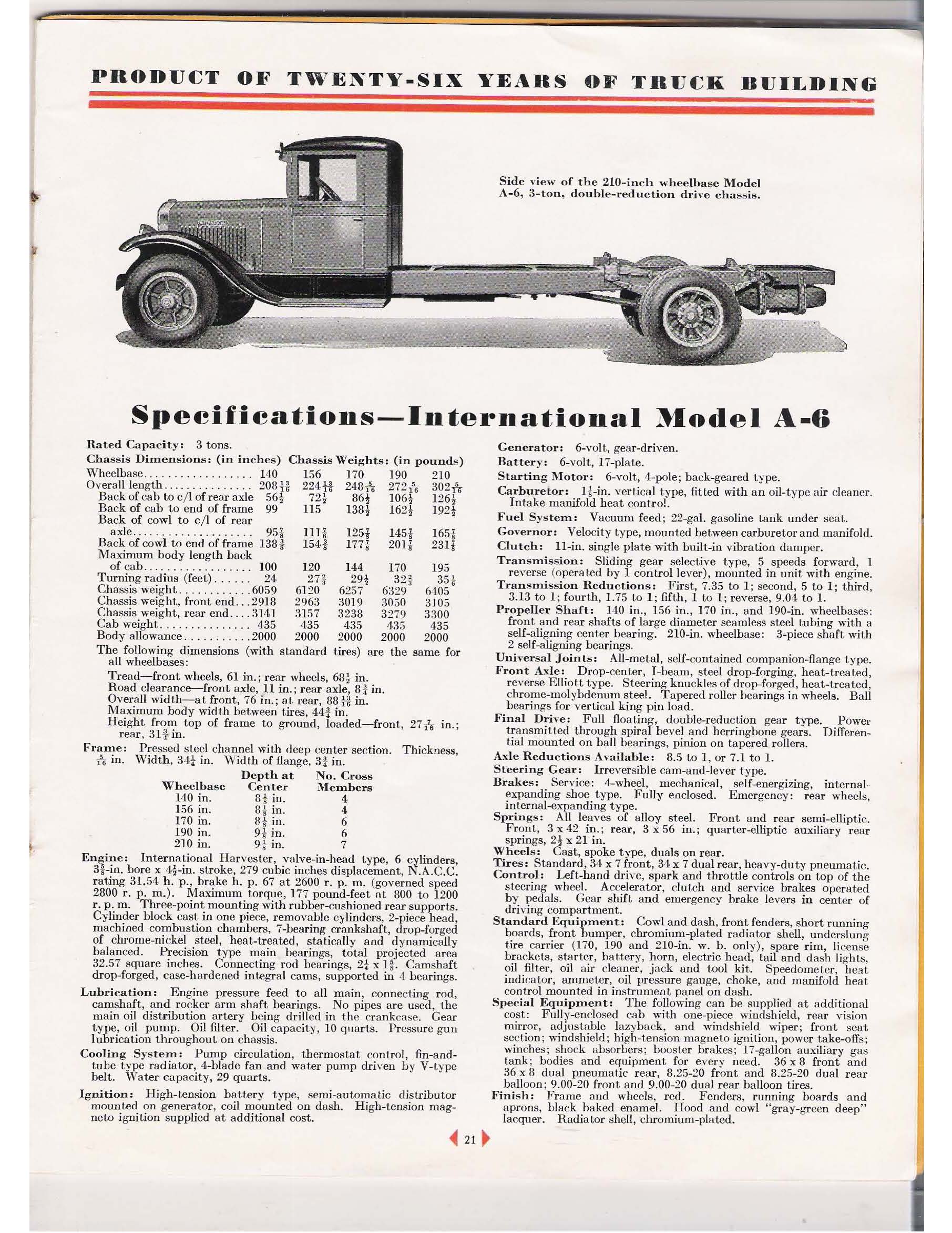 1931 International Spec Sheets-17