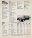 1982 AMC Full Lineup-18