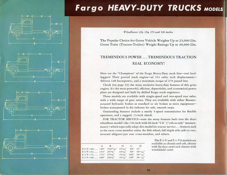 1948-53 Fargo Truck-26