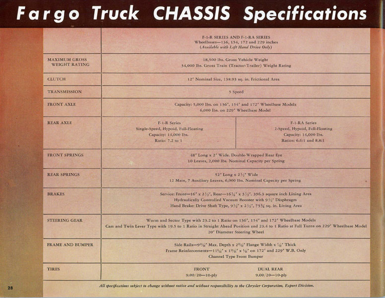 1948-53 Fargo Truck-28