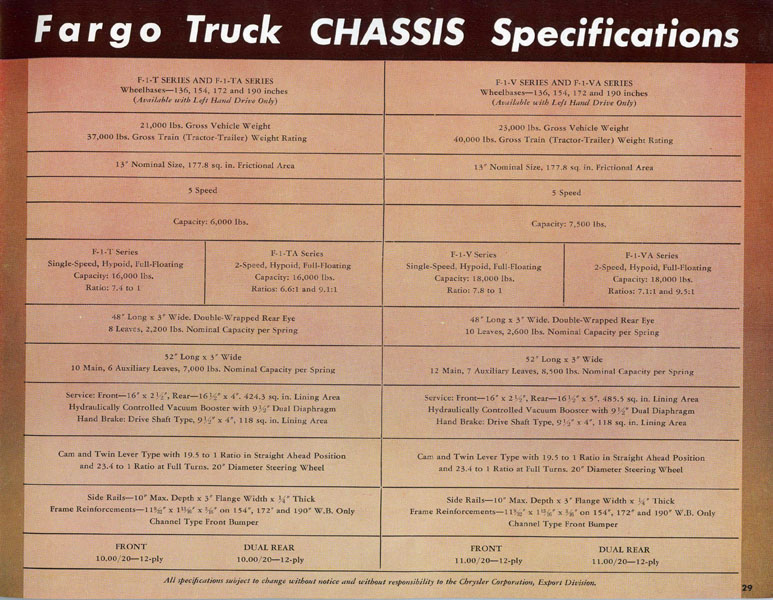 1948-53 Fargo Truck-29