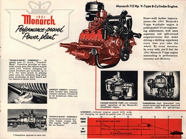 1951 Monarch-08