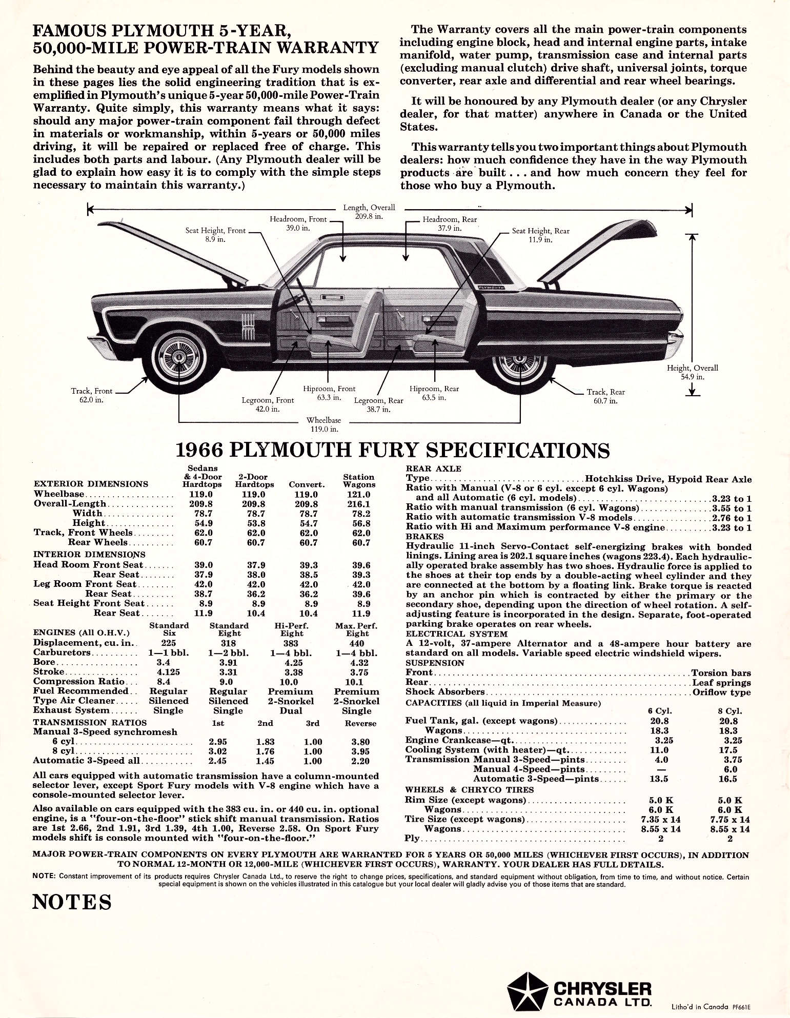 1966 Plymouth Fury Brochure