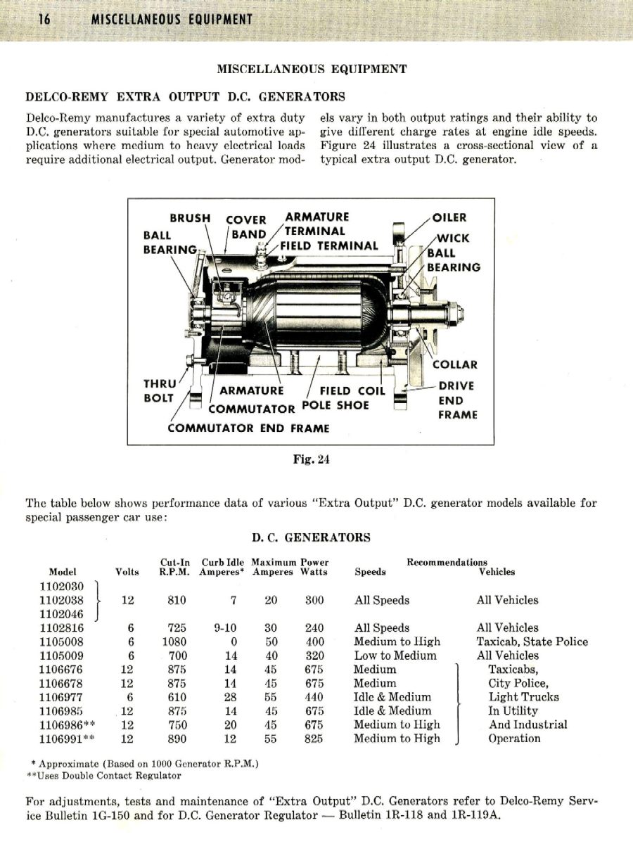 12V Electrical Equipment for 1958 Cars-16