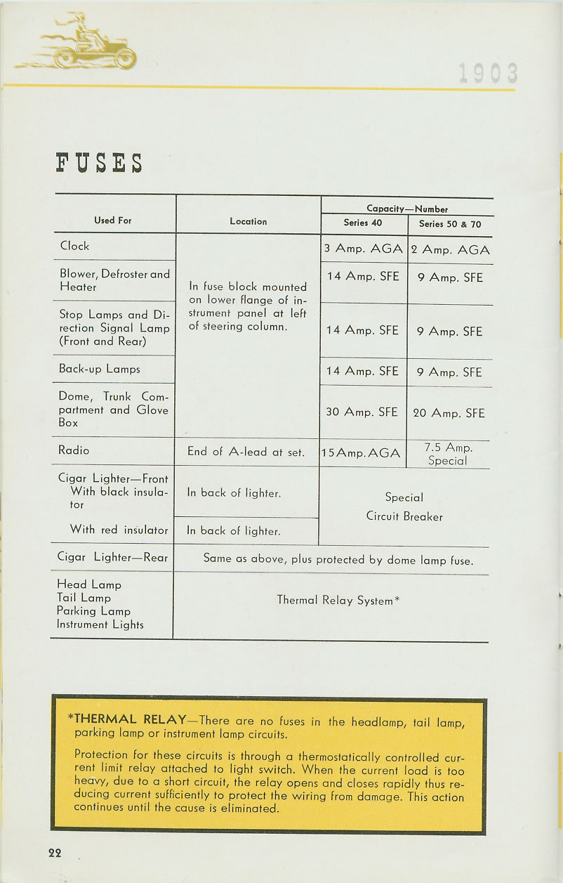 1953 Buick Owner Manual-22