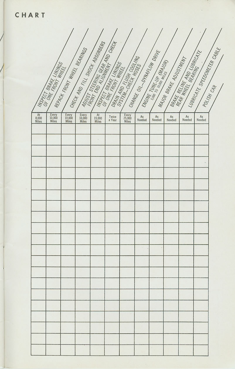 1953 Buick Owner Manual-31