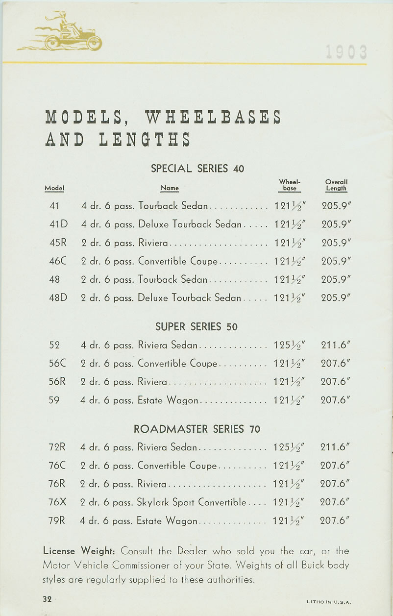 1953 Buick Owner Manual-32