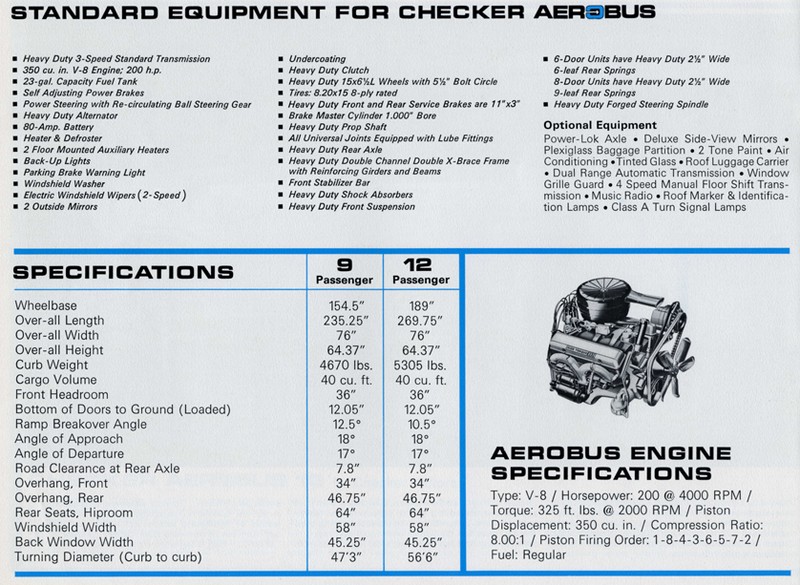 1971 Checker Aerobus Specs-01