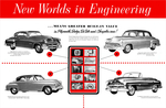 1951-New Worlds in Engineering Foldout-04-05-06-07-big