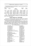 1930 Imperial 8 Manual-37