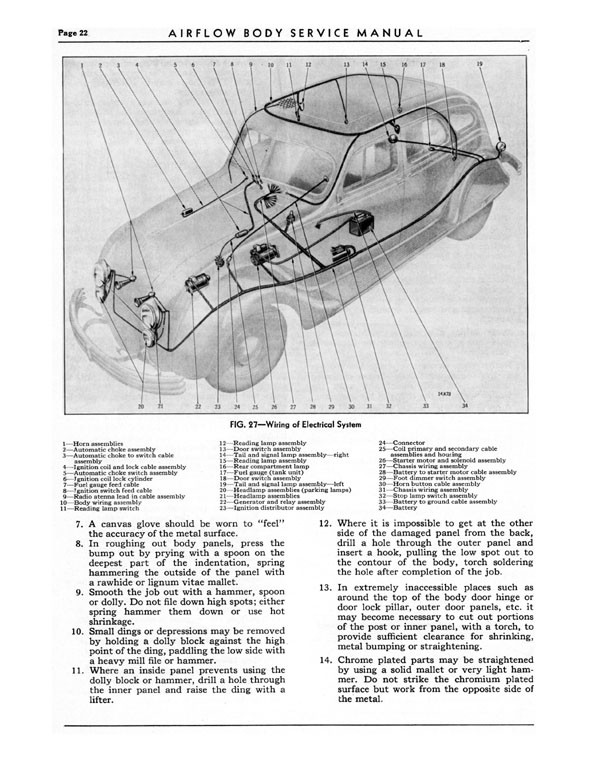 Airflow Body Manual-22