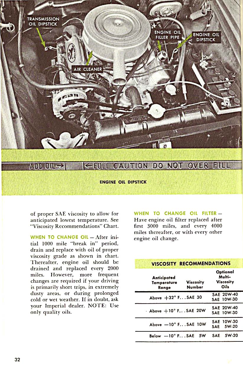 1961 Imperial Manual-32