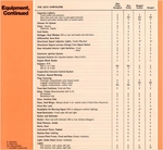 1973 Chrysler Data Book-56