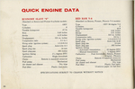 1960 Dodge Dart Manual-68
