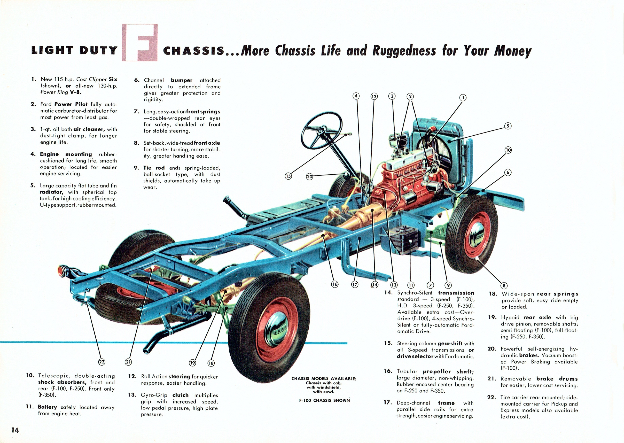 1954 Ford Trucks Full Line Brochure