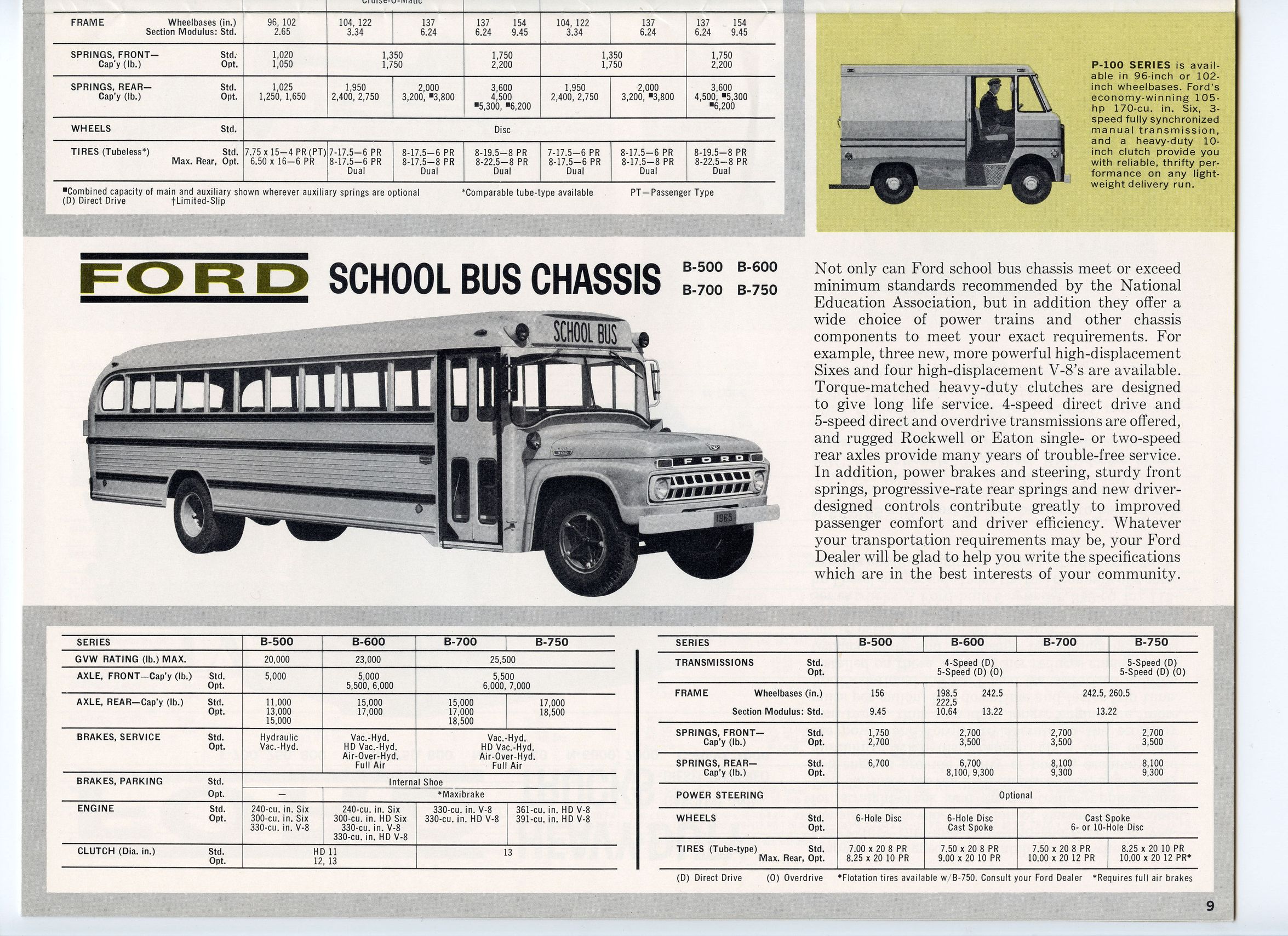 1965 Ford Truck Full Line-09