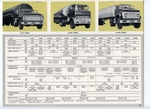 1965 Ford Truck Full Line-13