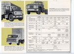 1965 Ford Truck Full Line-15