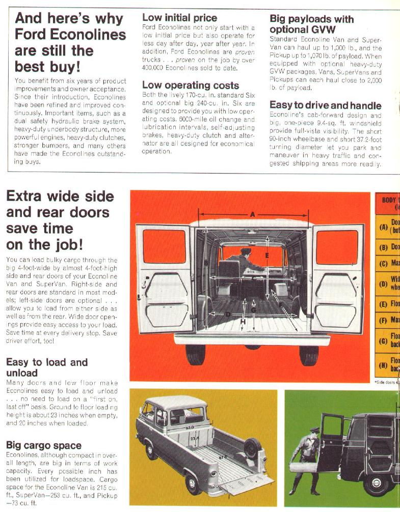 1967 Ford Econoline Van Brochure-04