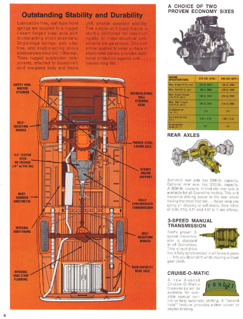 1967 Ford Econoline Van Brochure-06