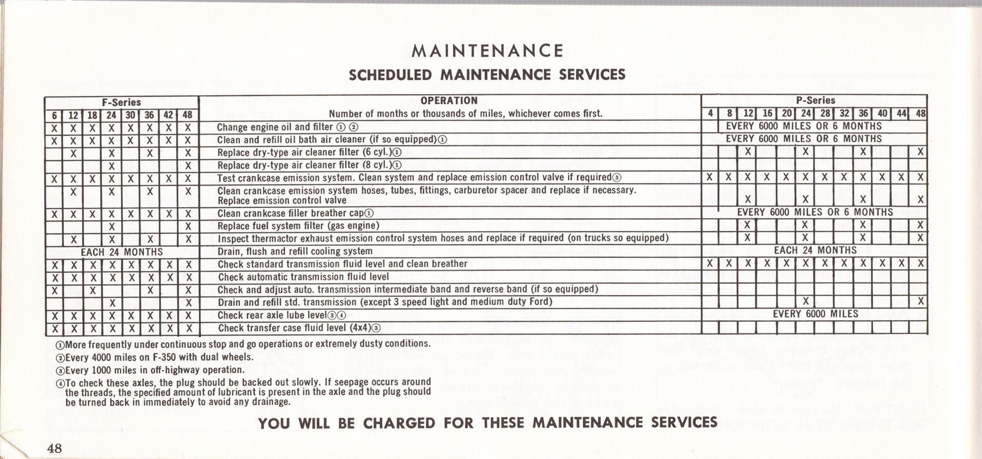 1969 Ford Truck Owners Manual Pg48