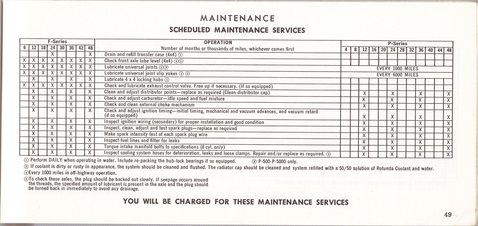 1969 Ford Truck Owners Manual Pg49