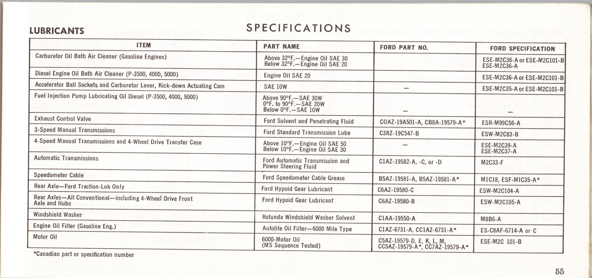 1969 Ford Truck Owners Manual Pg55