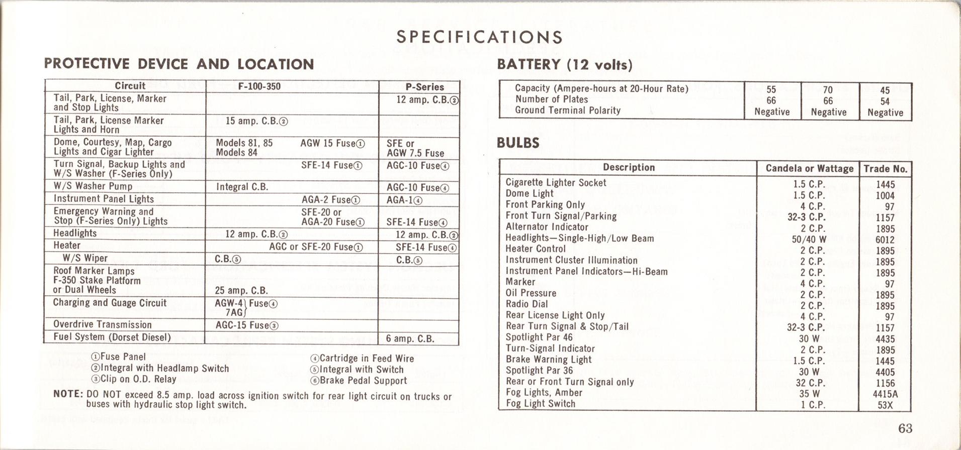 1969 Ford Truck Owners Manual Pg63