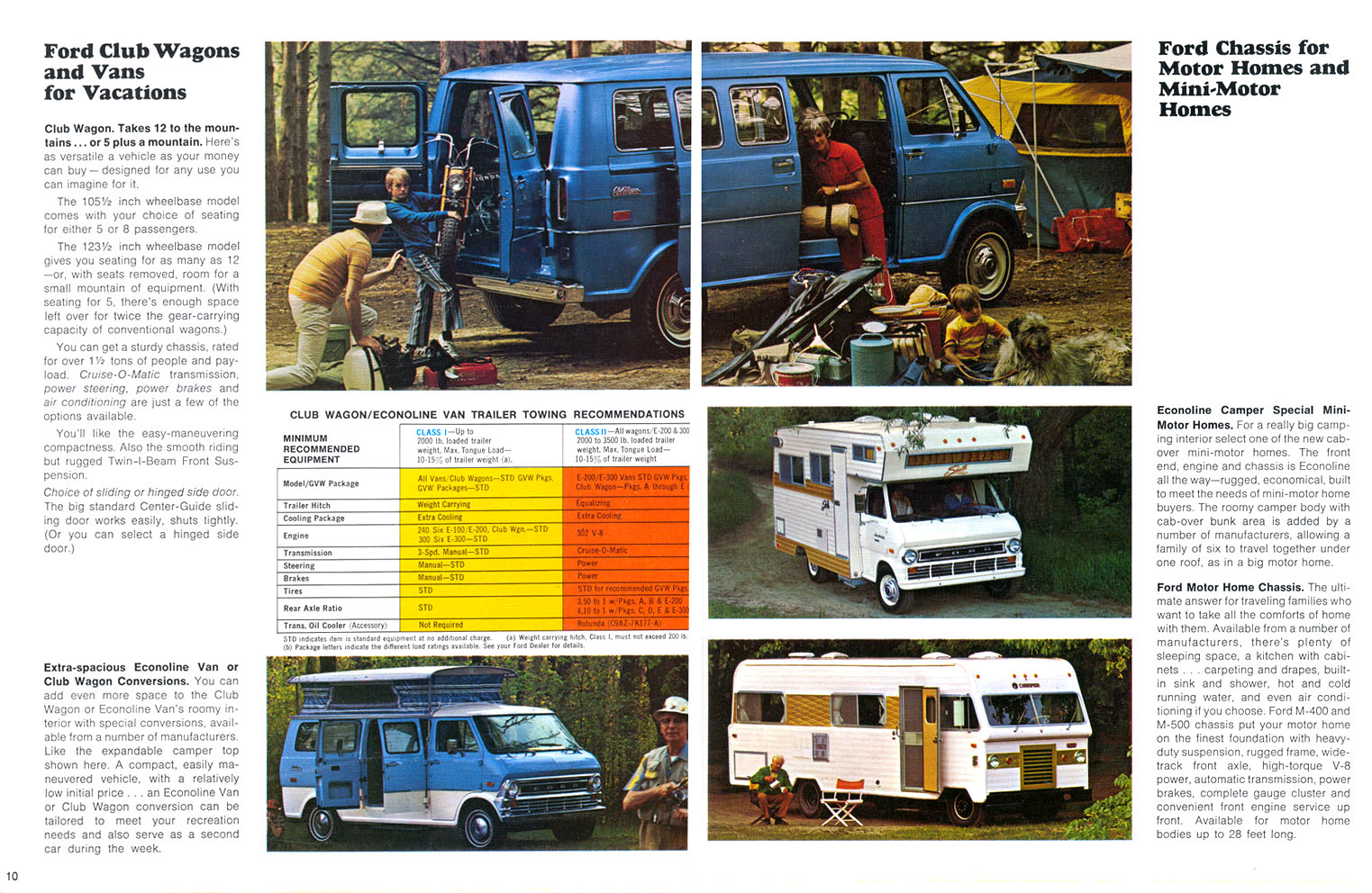 1973 Ford Recreational Vehicles