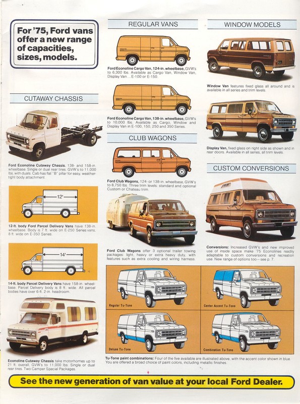 1975 Ford truck brochure #2