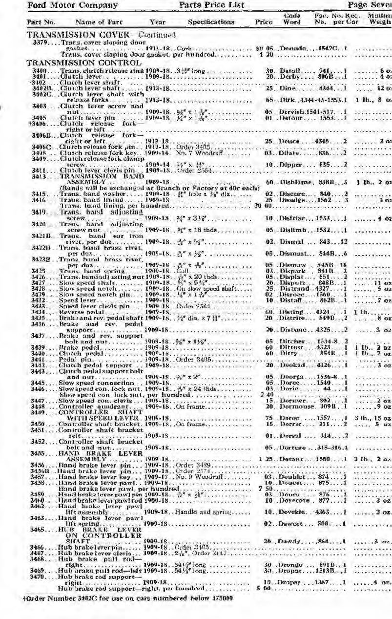 1918 Ford Parts Price List