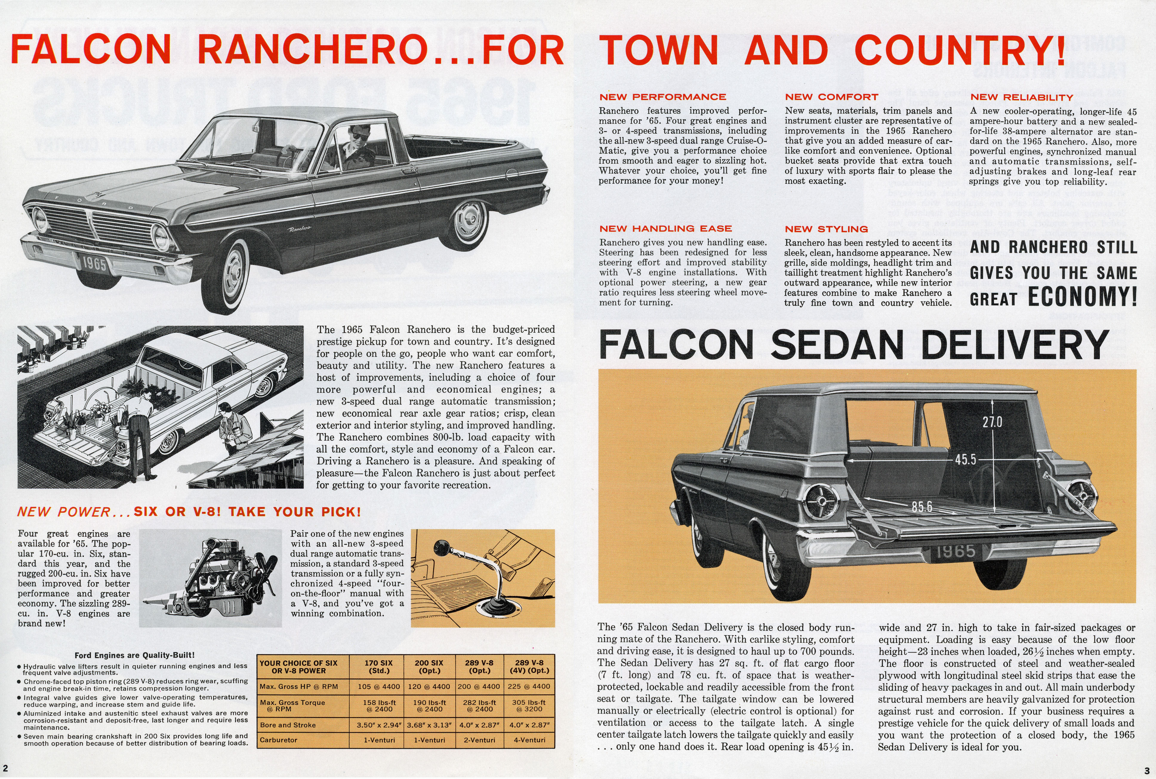 1965 Ford Ranchero Foldout-02-03