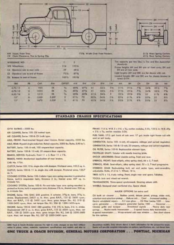 Directory Index: GM Trucks and Vans/1955_Trucks-and_Vans/1955_GMC_100 ...