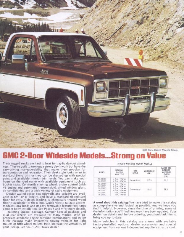 Directory Index: GM Trucks and Vans/1980_Trucks-Vans/album_001