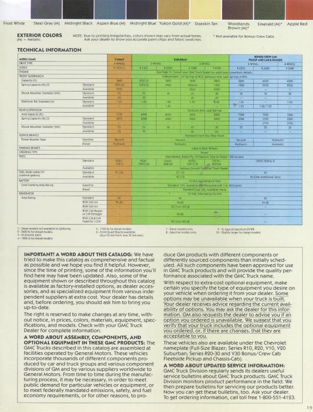 1988 GMC RV Brochure