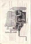 1917 Maxwell Instruction Book-15