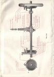 1917 Maxwell Instruction Book-43