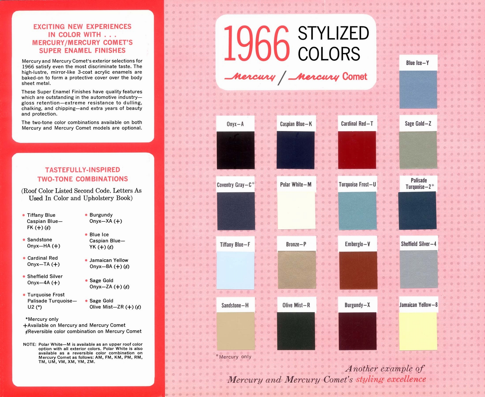 1966 Thunderbird Color Chart