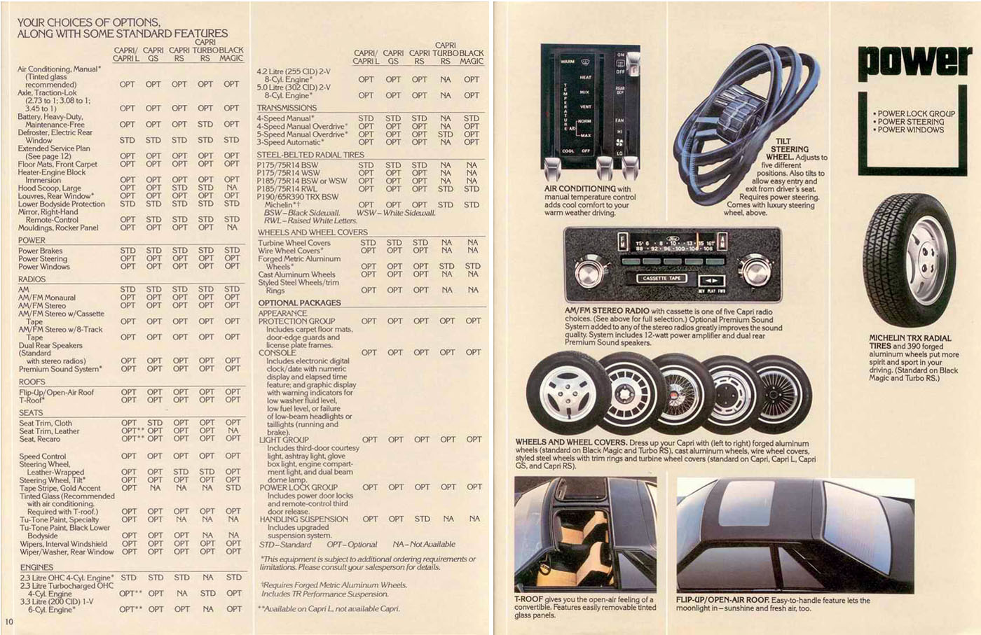 1982 Mercury Capri  Cdn -10-11