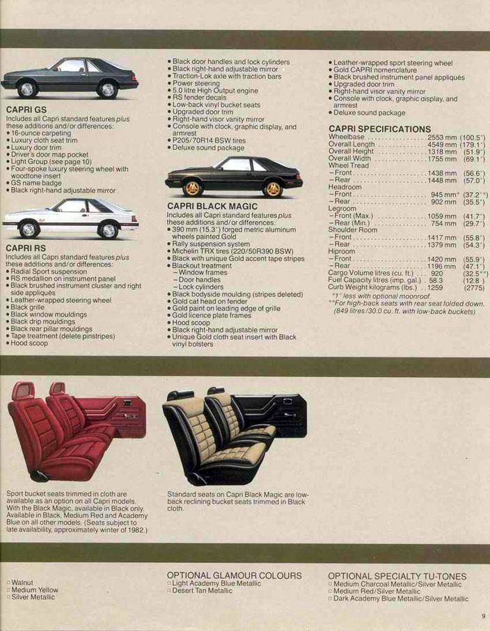 1983 Mercury Capri  Cdn -09