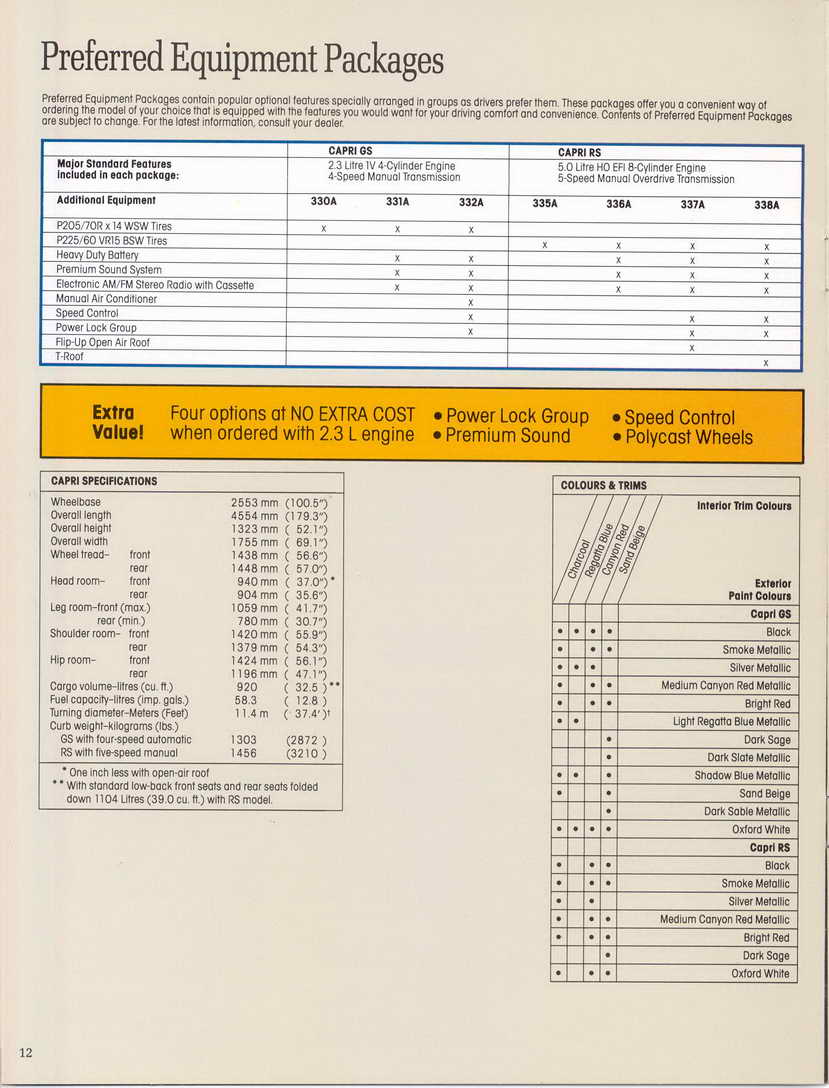 1986 Mercury Capri  Cdn -12