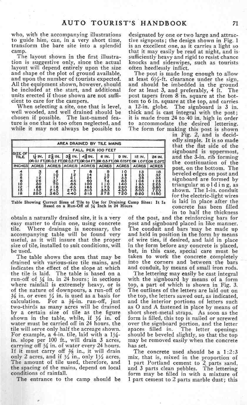 1924 PM AutoTourist Handbook-71