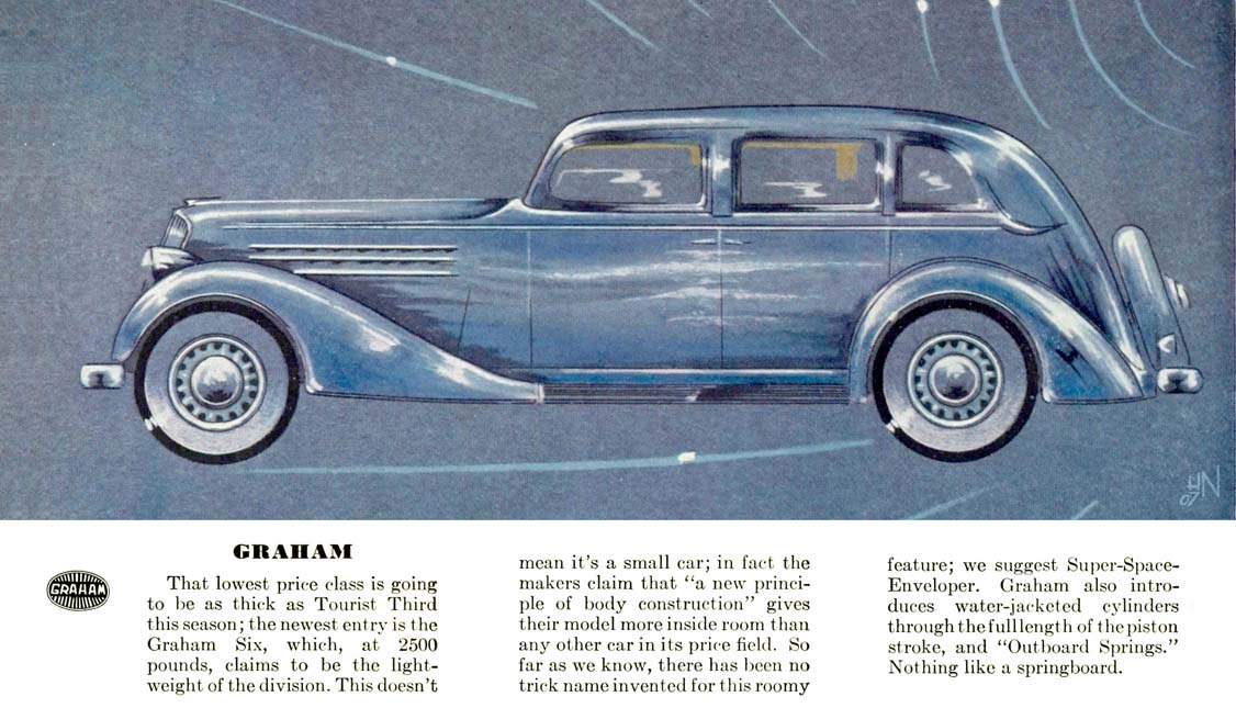 1935 Esquire_s Preview-04c