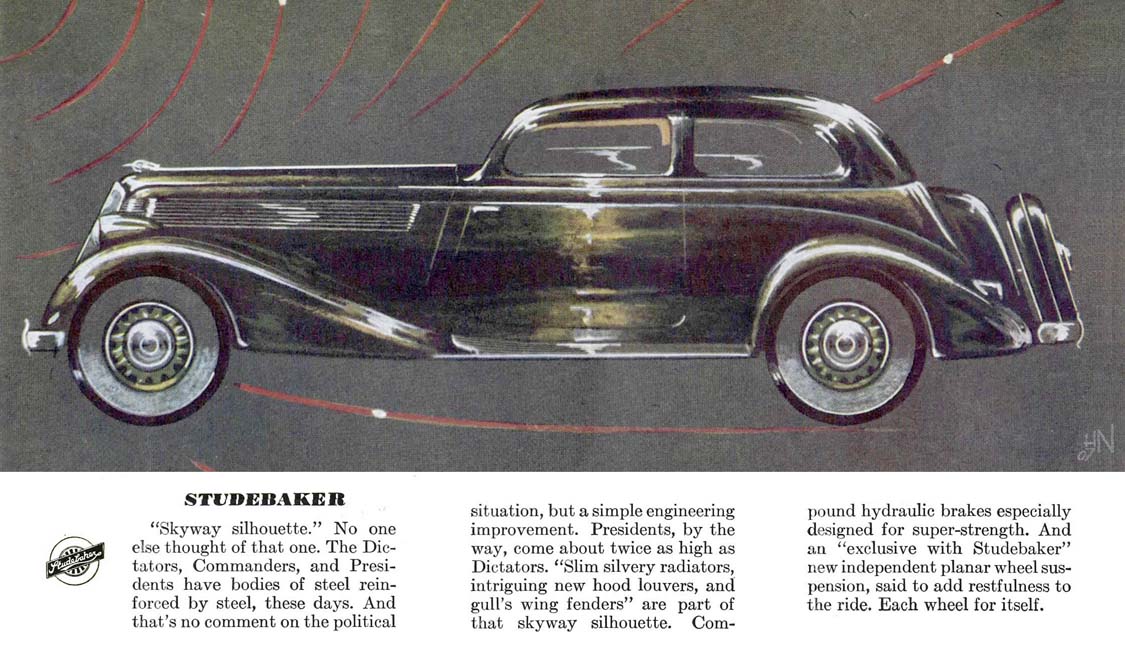 1935 Esquire_s Preview-07c