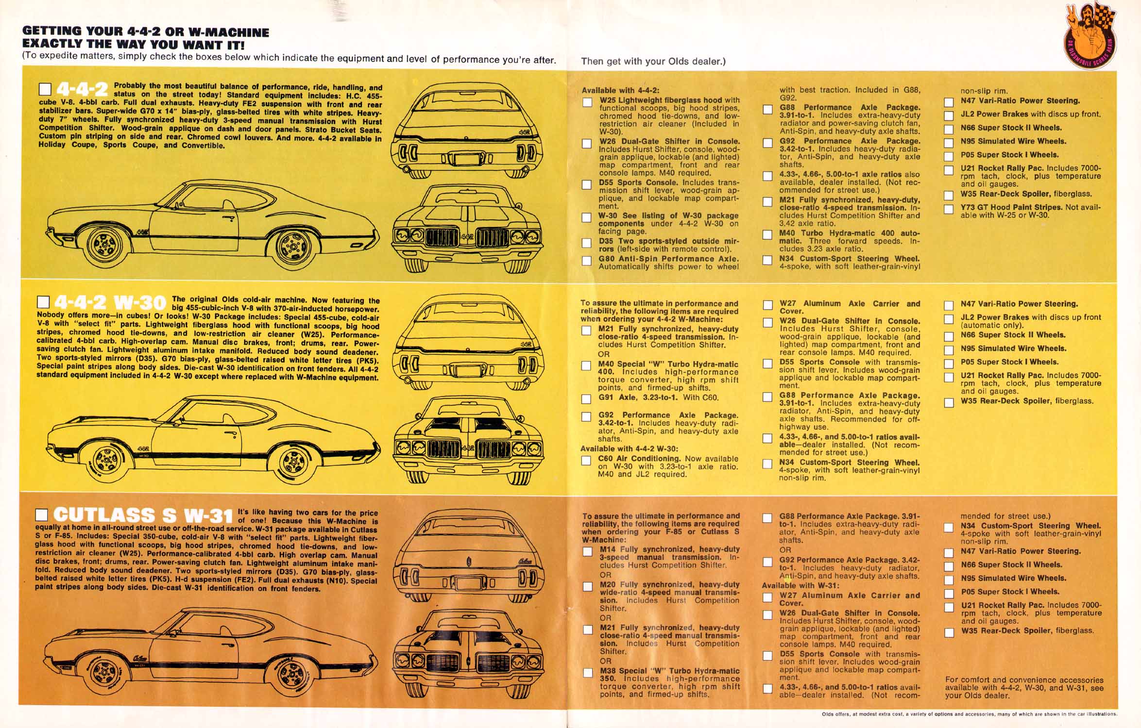 1970 Oldsmobile Performance-10-11