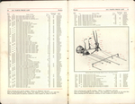 1911 Packard Manual-030-031