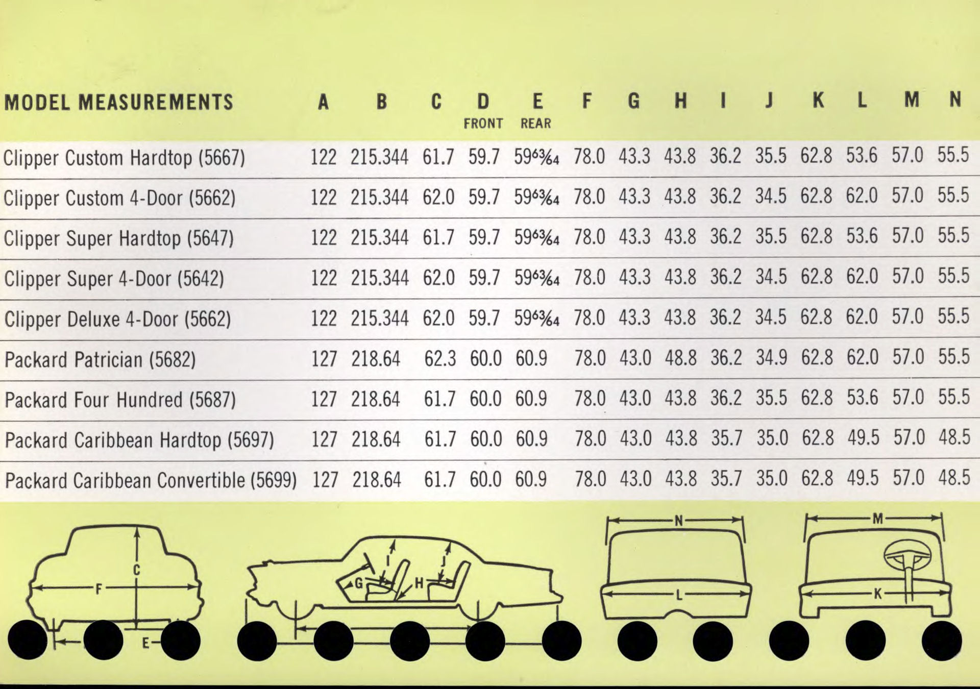 1956 Packard Data Book-l01