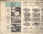 1956 Packard Manual-26