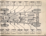 1956 Packard Manual-27